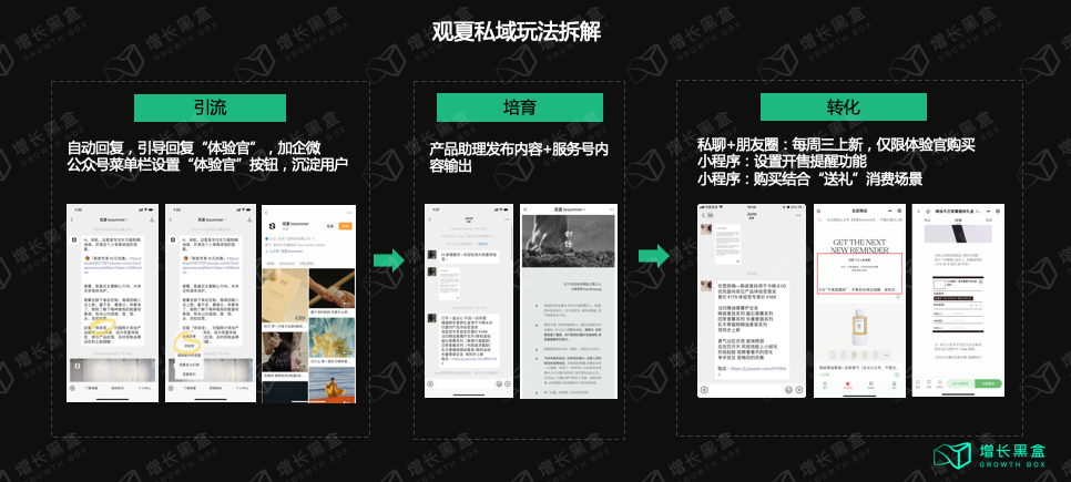广告人干货库 10000字拆解:五个美妆新品牌私域背后的数据和逻辑-广告人干货库