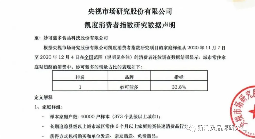广告人干货库 品类红利到衰退,4阶段:如何广告、种草(5000字,需耐心)-广告人干货库