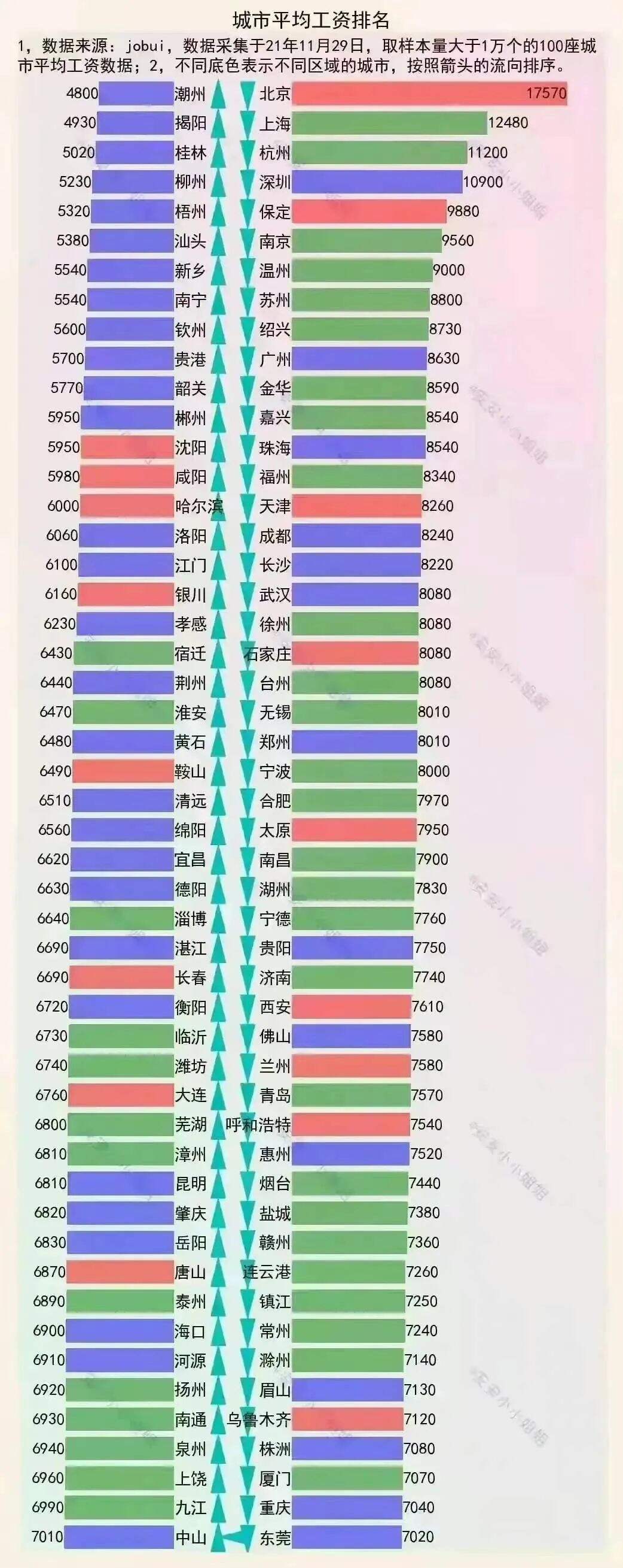 广告人干货库