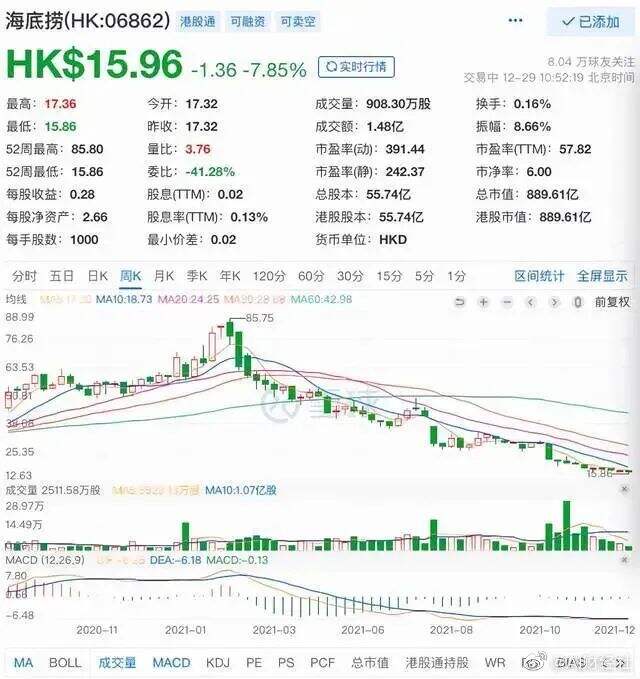 干货早报：李佳琦向浙江消保委提交整改报告，汽车之家回应年底大裁员，年终奖税收优惠再延两年，百度网盘推不限速青春版-广告人干货库