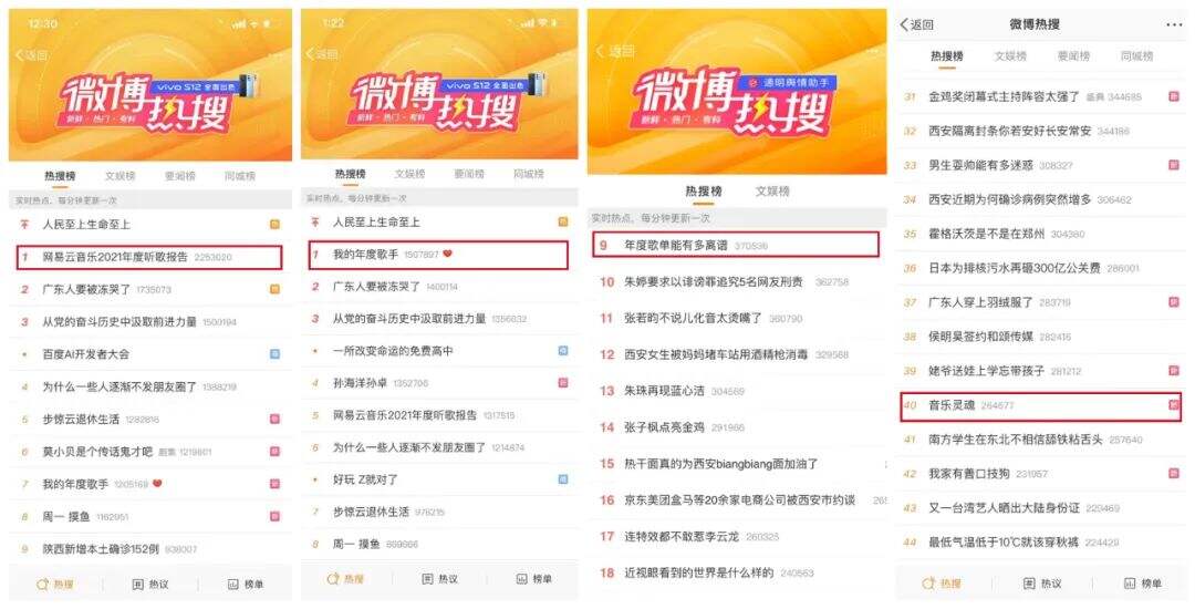 广告人干货库 从治愈到共振,网易云音乐的刷屏套路升级了-广告人干货库