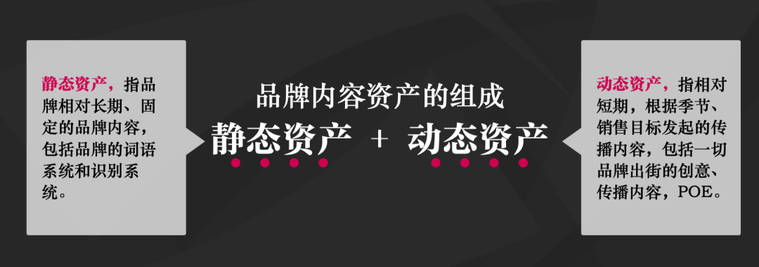 广告人干货库 写给中国企业主:正确理解「品牌资产」-广告人干货库
