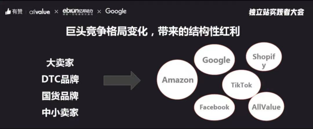 广告人干货库 品牌出海的37个硬核私域秘籍!-广告人干货库