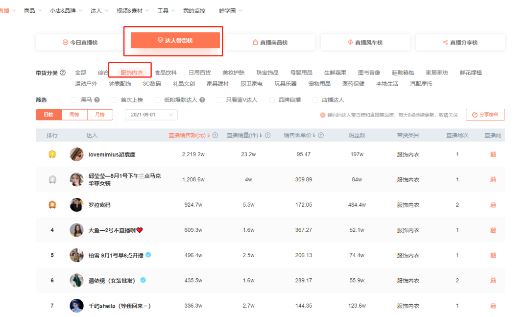 “模仿”，才是直播场景搭建的决胜宝典-广告人干货库