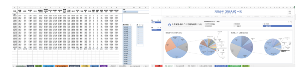 广告人干货库 操盘淘系电商12年后,我总结了50条淘品牌起盘笔记-广告人干货库