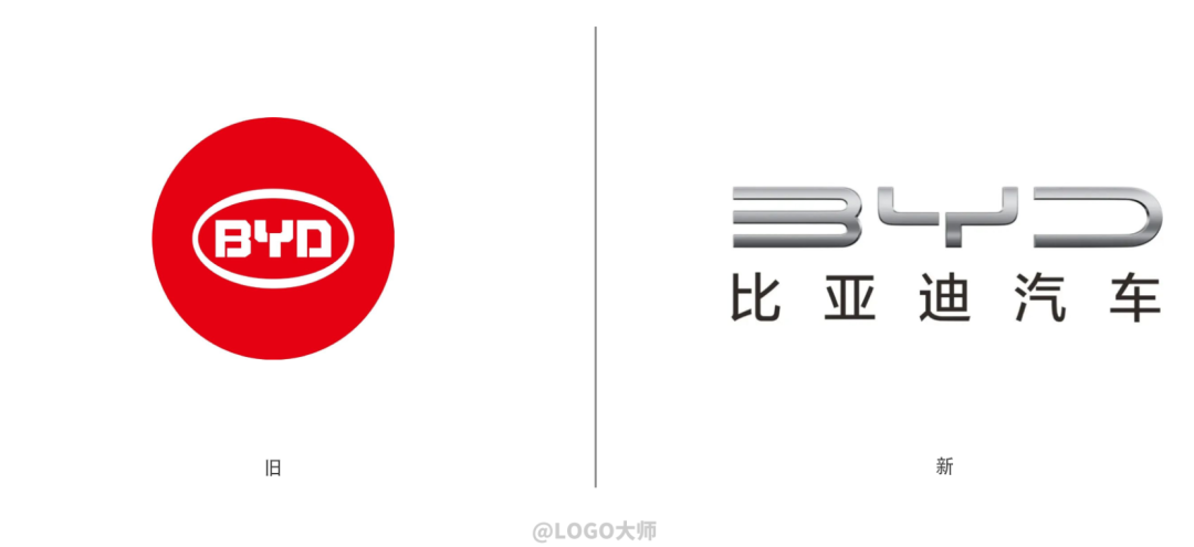 广告人干货库 2021十大具争议的品牌LOGO,最后一个稳赚!-广告人干货库