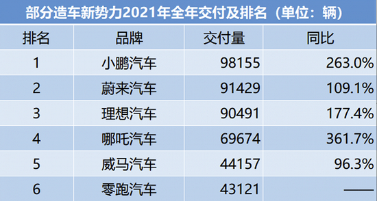 干货早报：苹果市值首破3万亿美元；马斯克预测今年有金融危机；周杰伦入局元宇宙；三只松鼠就广告使用红领巾致歉；中国移动明日A股上市...-广告人干货库
