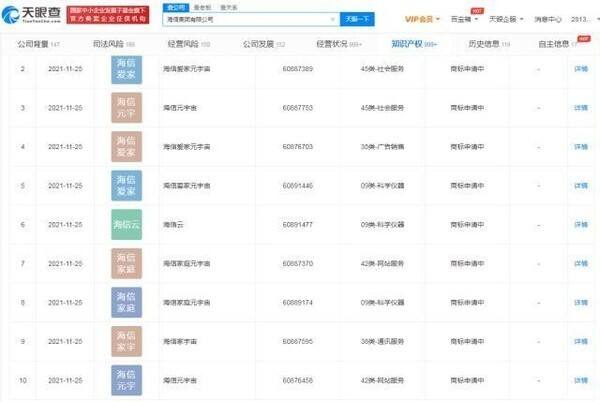 元宇宙商标申请量达2万枚-广告人干货库