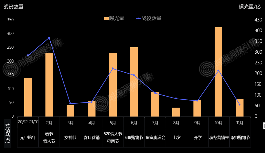 广告人干货库 广告人干货库