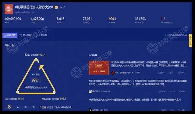 广告人干货库 广告人干货库