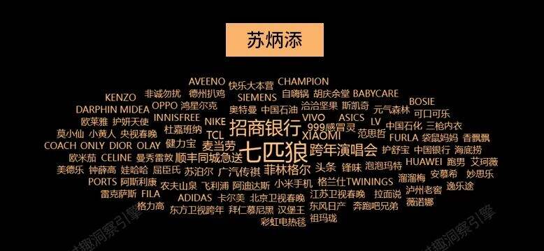 广告人干货库 广告人干货库