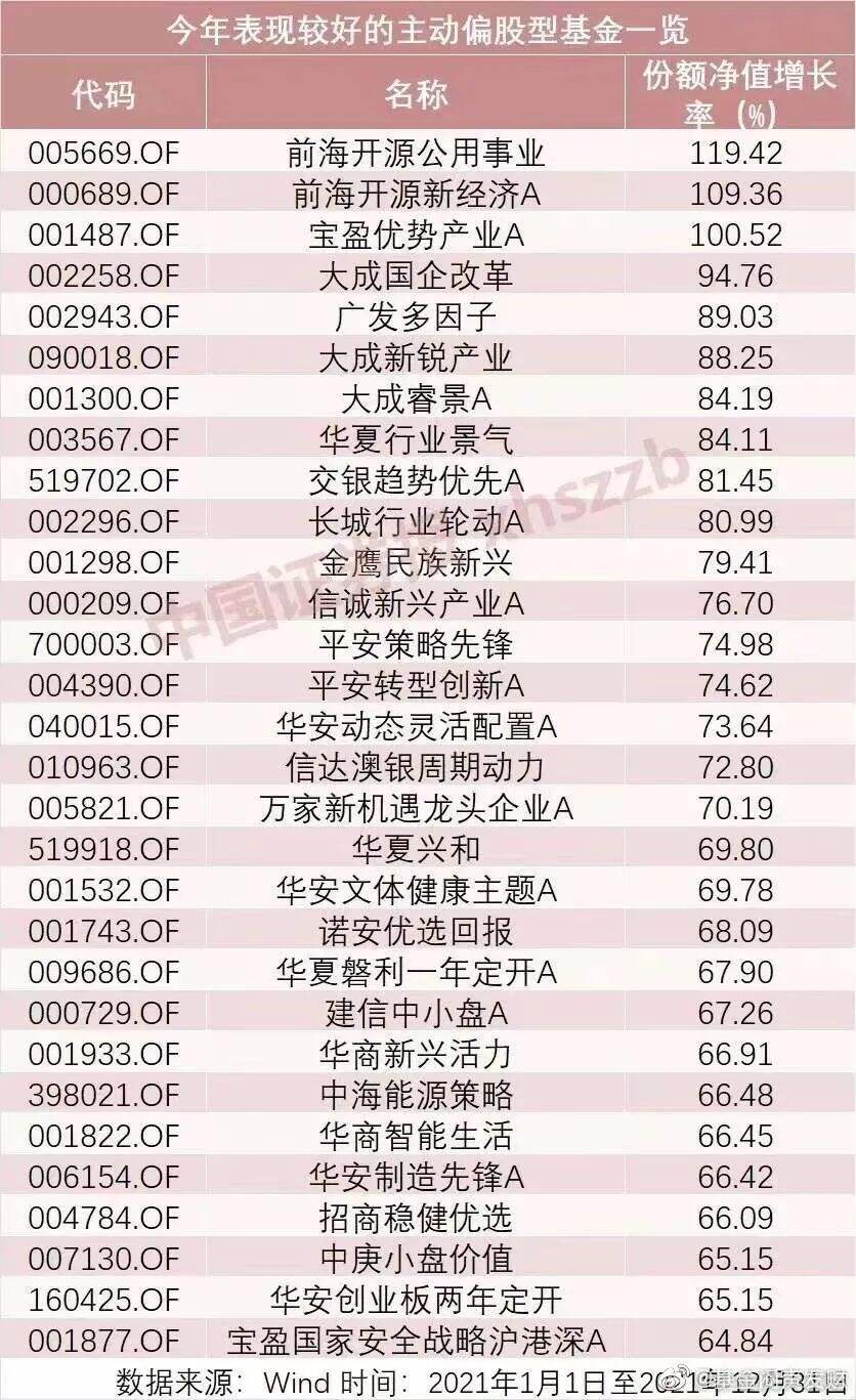 广告人干货库 干货早报:快手再传裁员,亚马逊回应Kindle退出中国,国内航线取消燃油附加费,数字人民币APP上线-广告人干货库