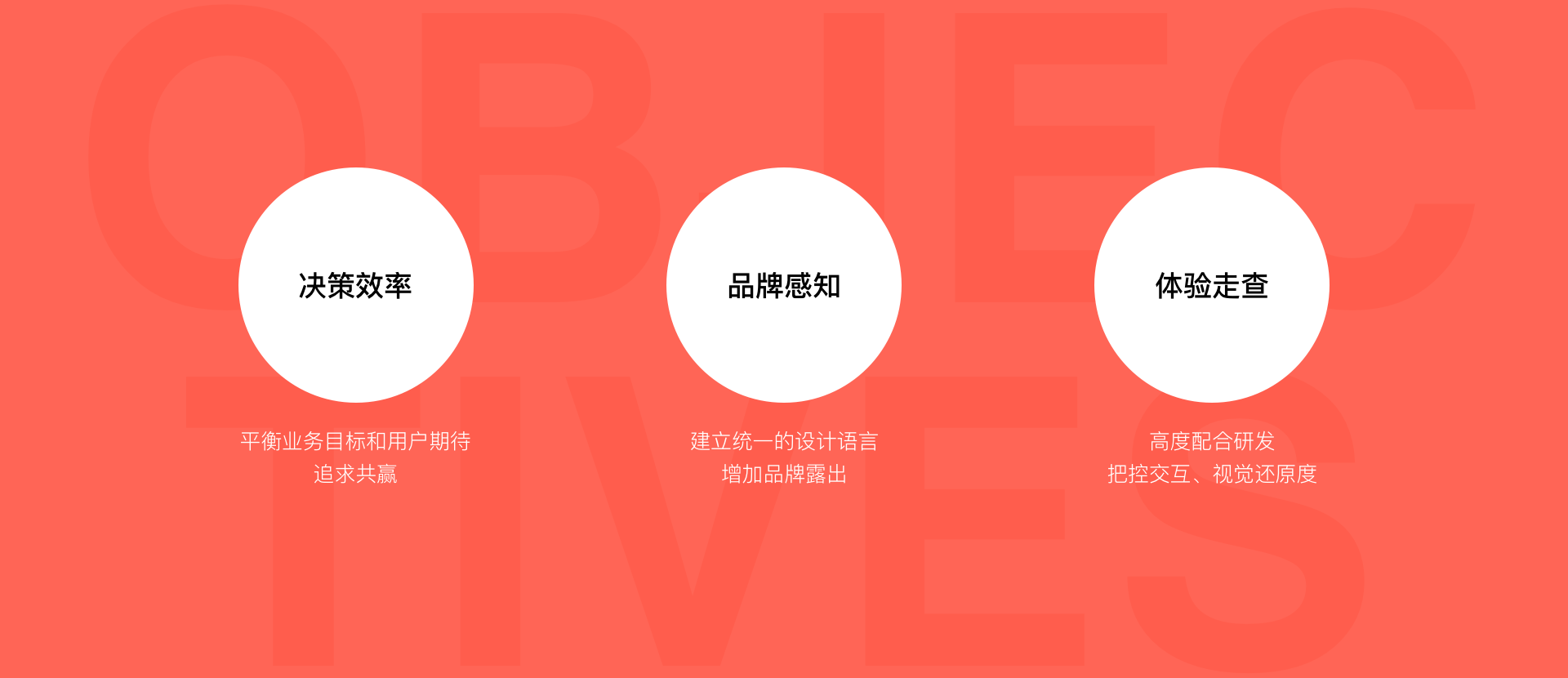 广告人干货库 大厂作品集包装思路原来出自这个设计模型!-广告人干货库