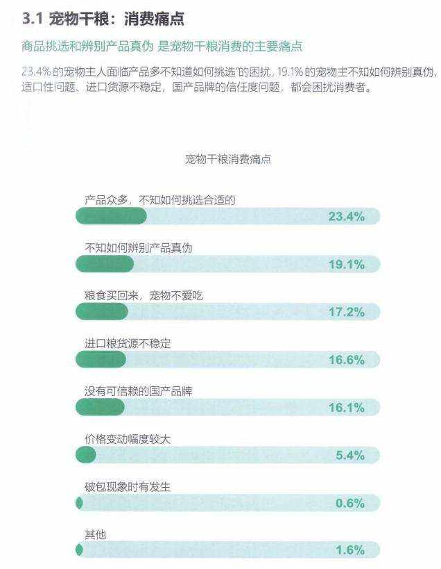 广告人干货库 品牌营销策划基本功——如何去做市场调研?-广告人干货库