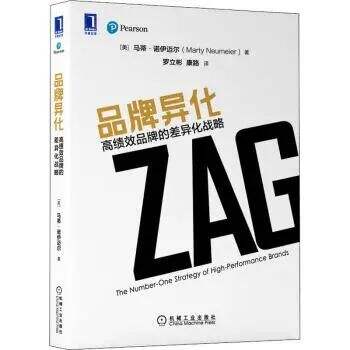 广告人干货库 品牌营销学习必读的12本书!-广告人干货库
