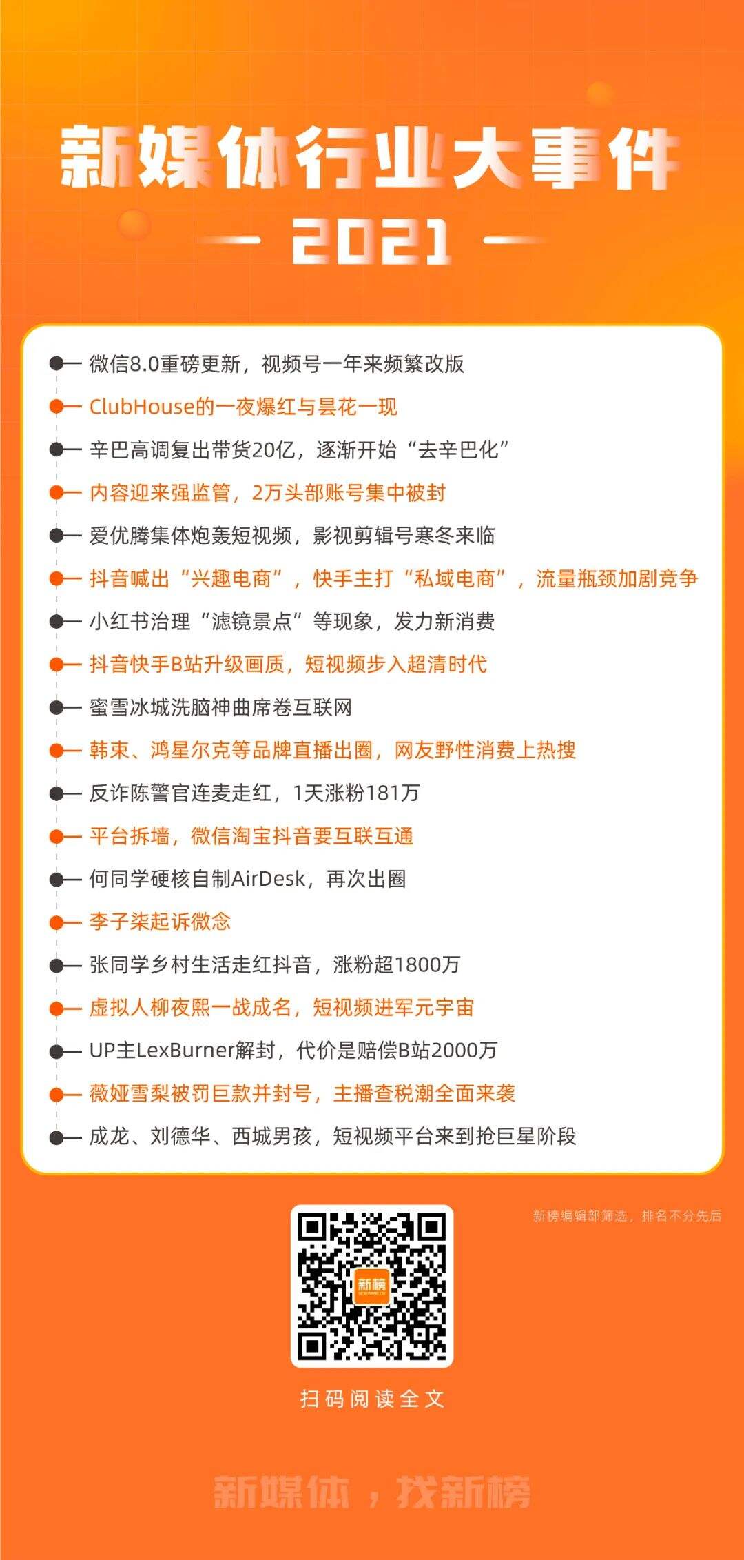 广告人干货库 2021新媒体内容行业大事件-广告人干货库