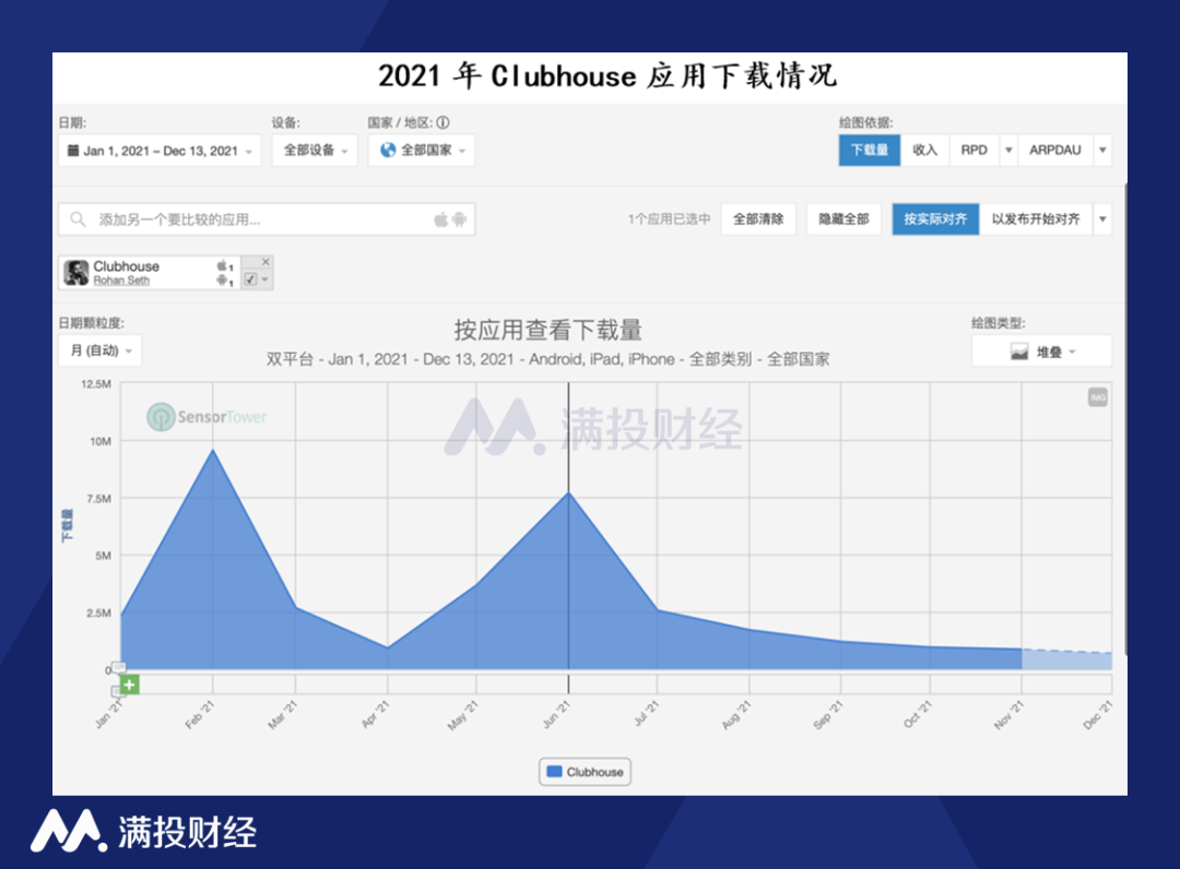 广告人干货库 2021新媒体内容行业大事件-广告人干货库