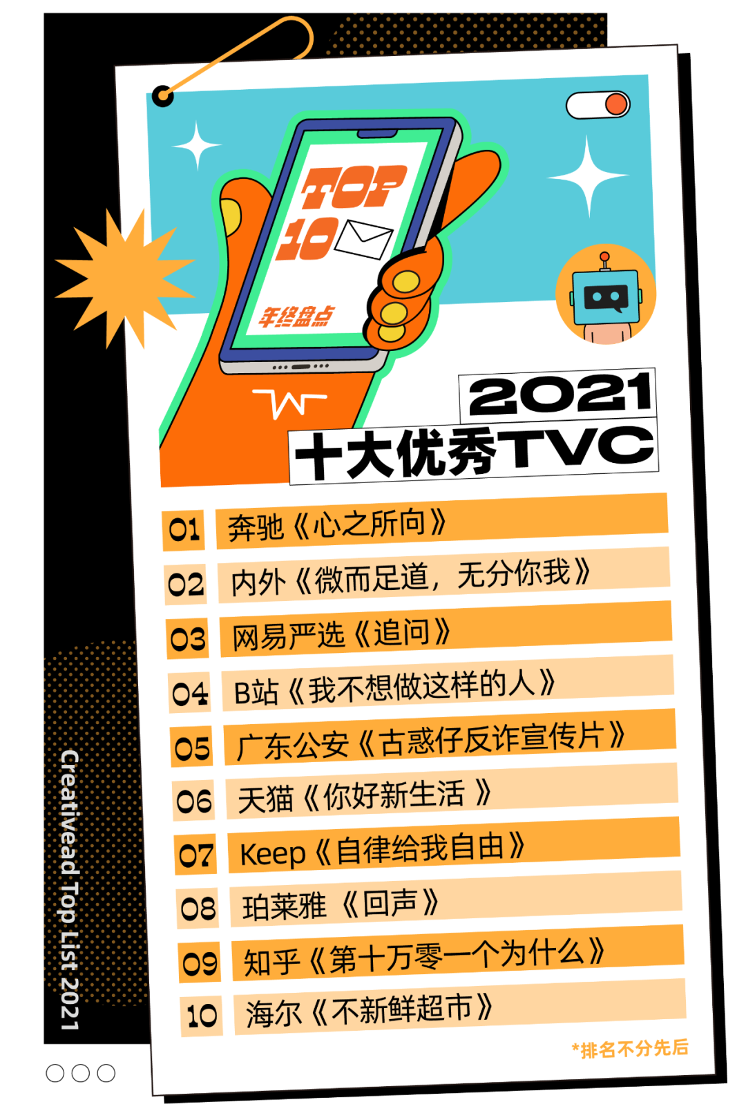 广告人干货库 年终盘点|2021十大优秀TVC-广告人干货库