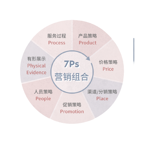 广告人干货库 百年广告营销大观!-广告人干货库