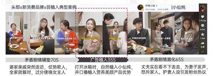 广告人干货库 新消费品牌KOL营销的六大成功定律-广告人干货库