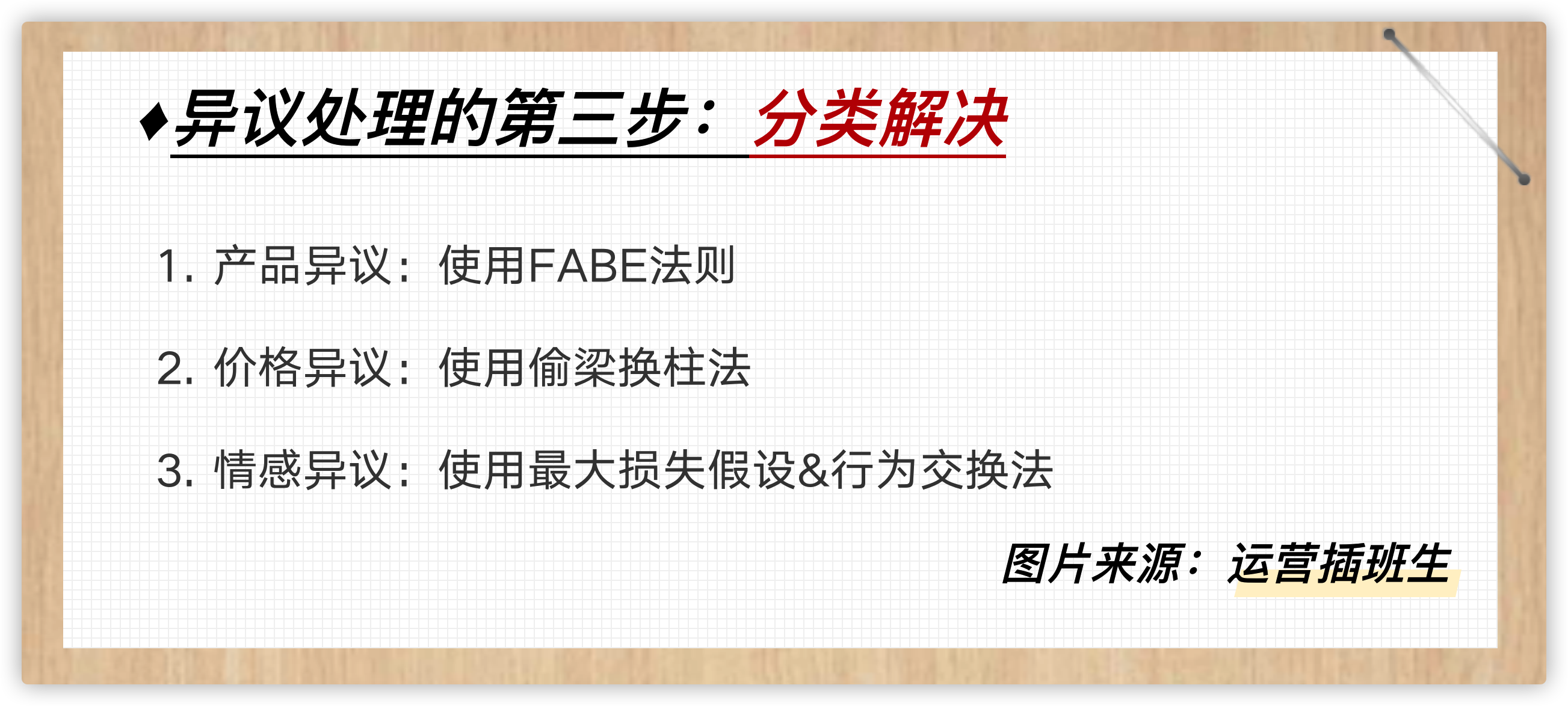 广告人干货库 异议处理5步曲,14个应答技巧,6000字长文解析(内含话术)-广告人干货库