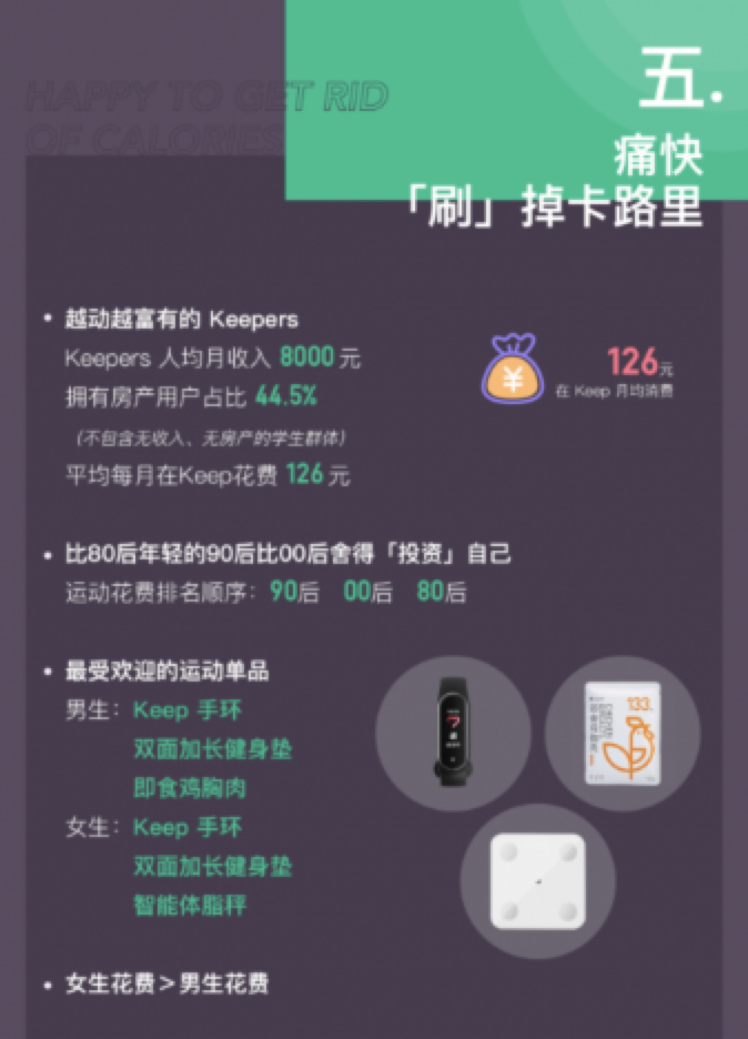 广告人干货库 案例拆解| Keep用户运营体系-广告人干货库