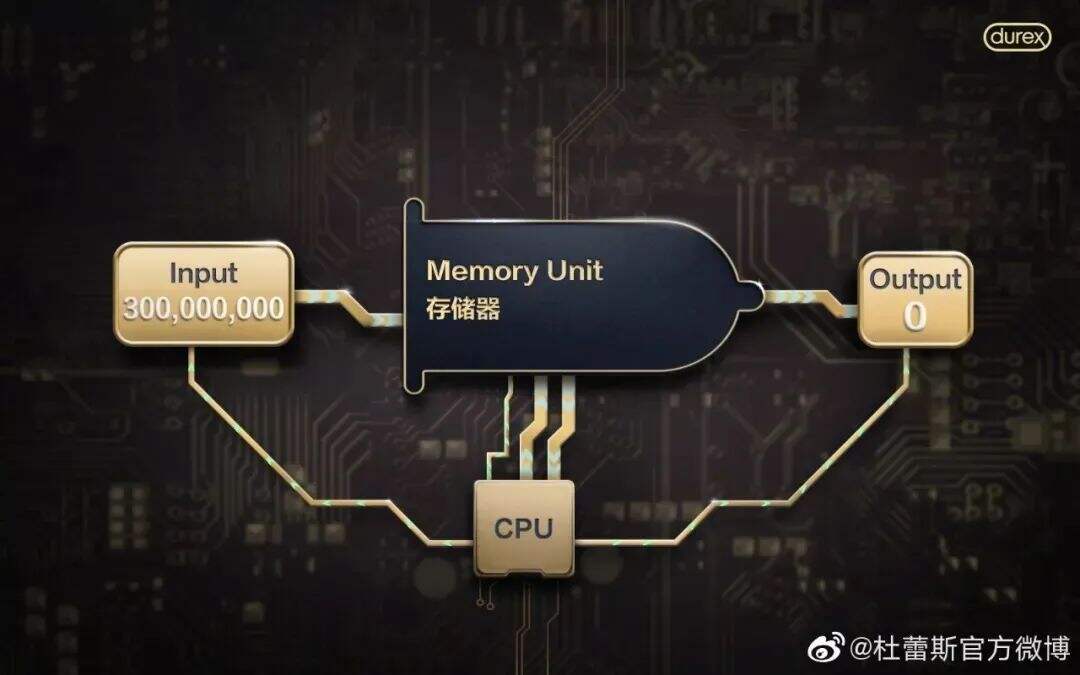 广告人干货库 近三年,杜蕾斯都做了些什么?-广告人干货库