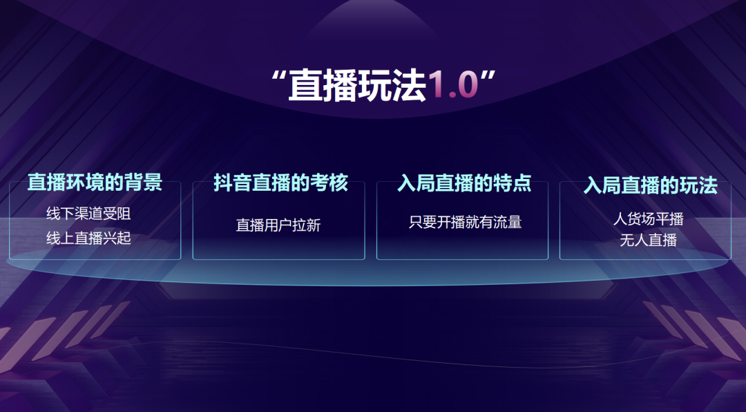2022年抖音直播带货应该怎么玩？-广告人干货库