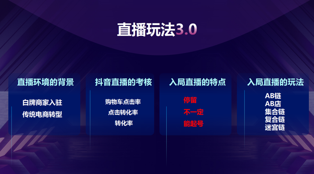 2022年抖音直播带货应该怎么玩？-广告人干货库