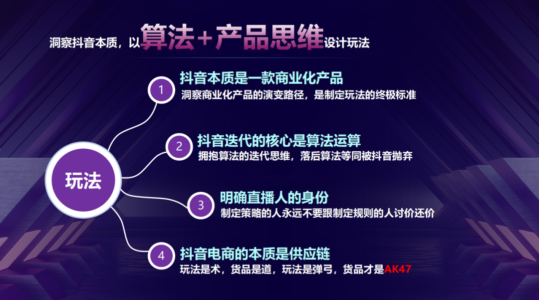 2022年抖音直播带货应该怎么玩？-广告人干货库