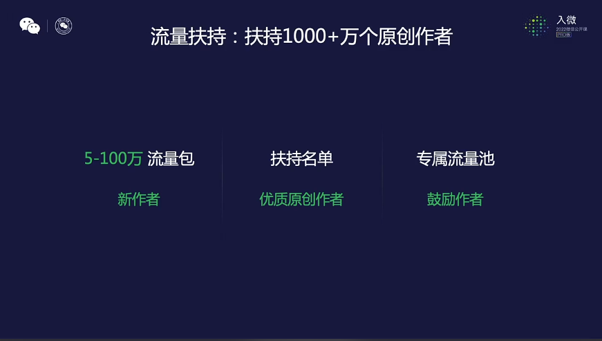 广告人干货库 2022,视频号的十大机会-广告人干货库