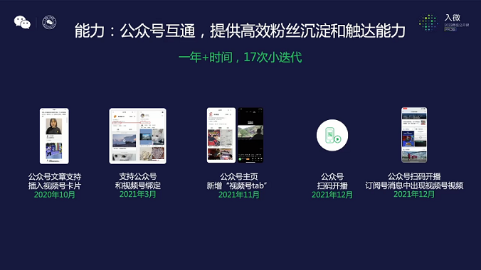 广告人干货库 2022,视频号的十大机会-广告人干货库