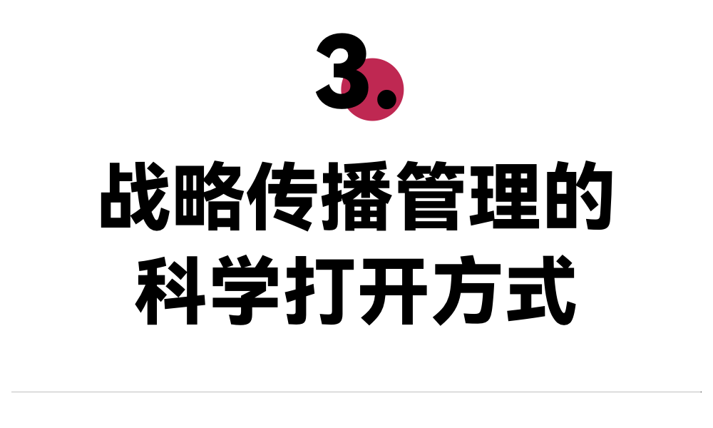 广告人干货库 有用的“品牌传播规划”到底长什么样?-广告人干货库
