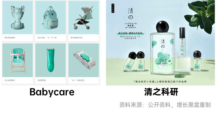 广告人干货库 新消费品牌的6大增长利器-广告人干货库