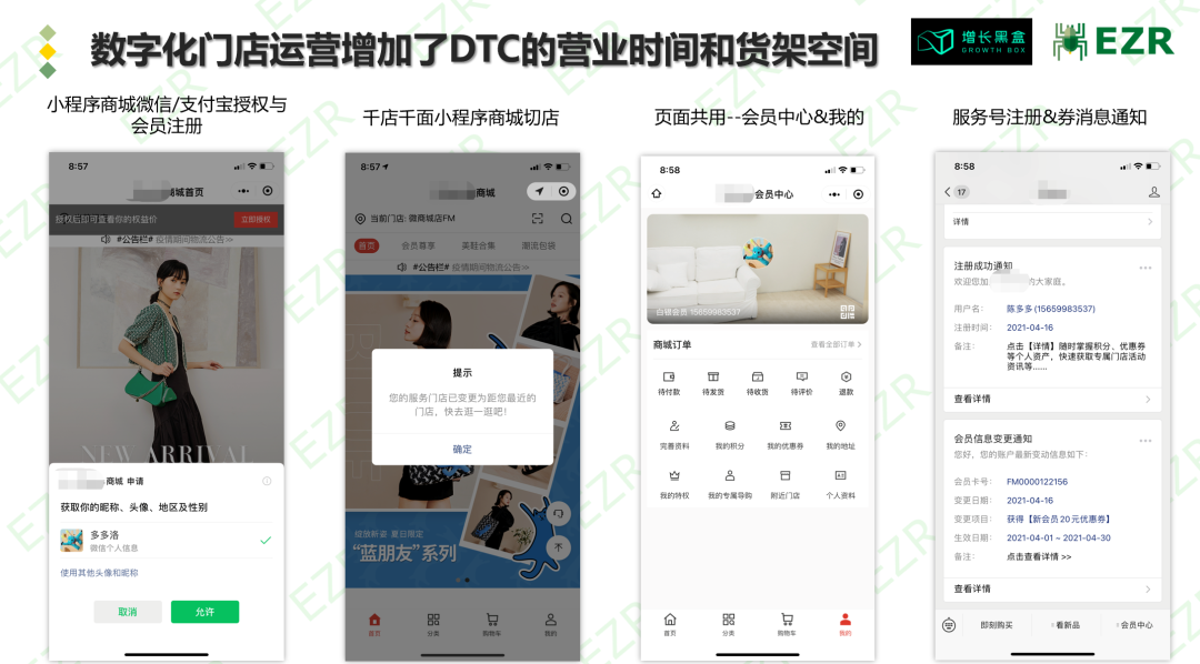 广告人干货库 新消费品牌的6大增长利器-广告人干货库