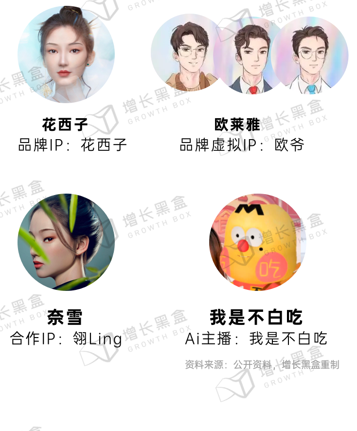 广告人干货库 新消费品牌的6大增长利器-广告人干货库