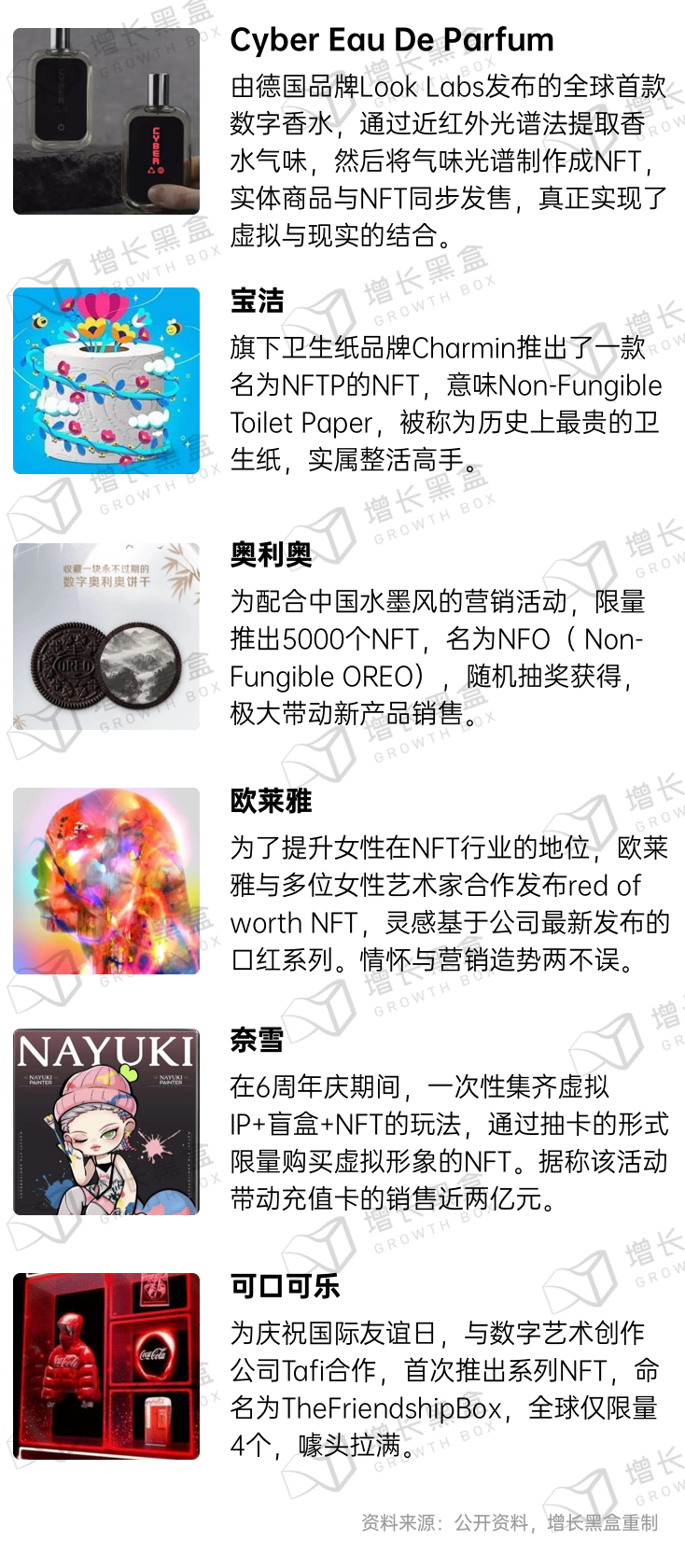广告人干货库 新消费品牌的6大增长利器-广告人干货库
