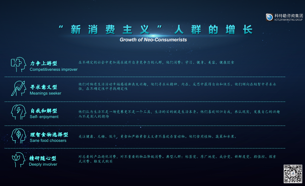 万字解析 | 当去消费主义和新消费主义并行，企业如何制定品牌战略？-广告人干货库