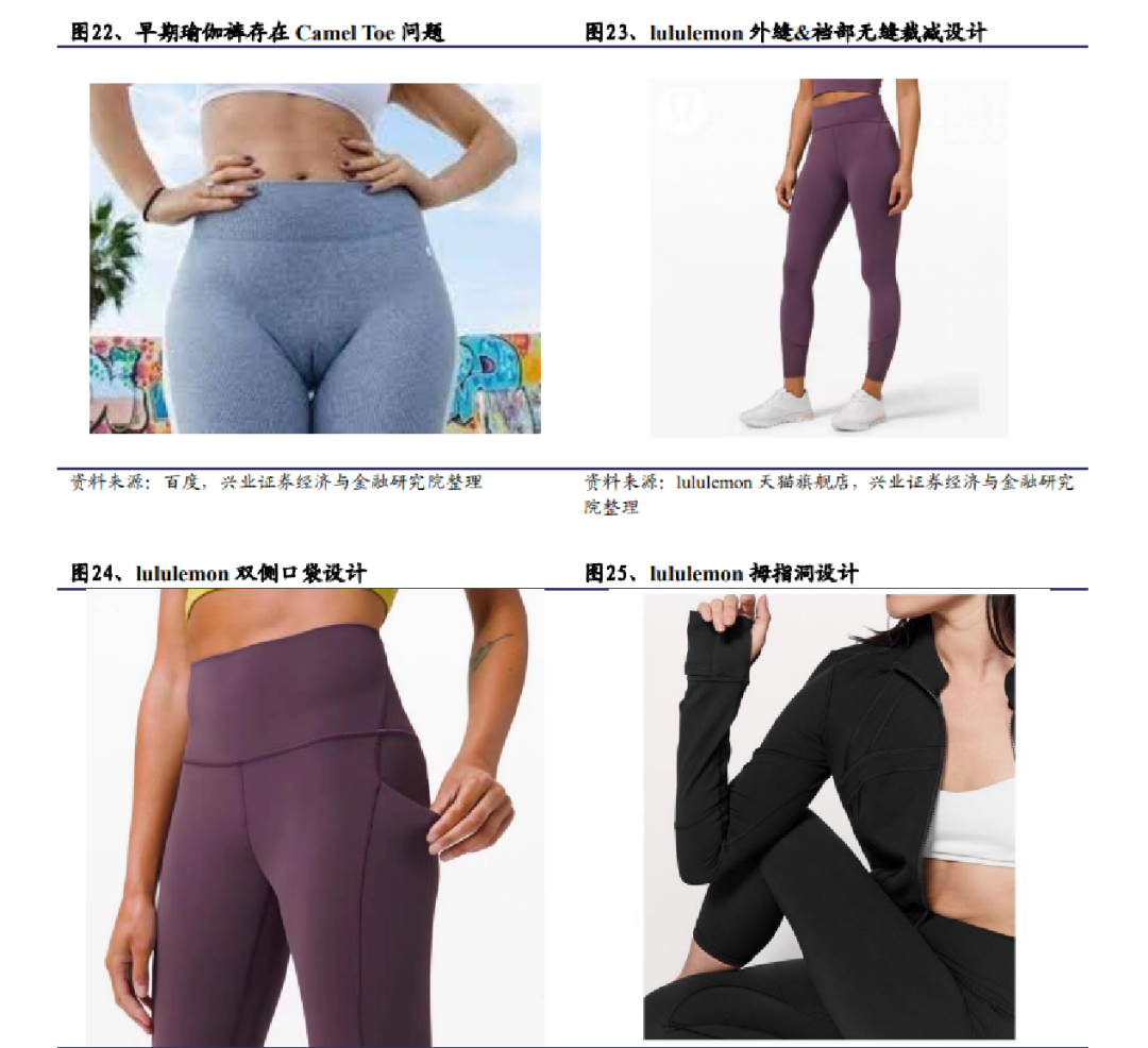 广告人干货库 12000字解读lululemon:“巫师”与“刺猬”的组合游戏-广告人干货库