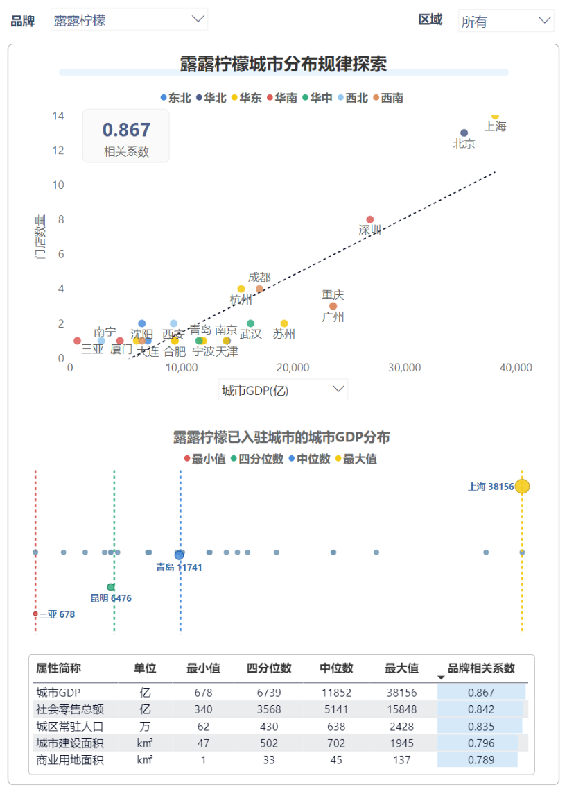 广告人干货库