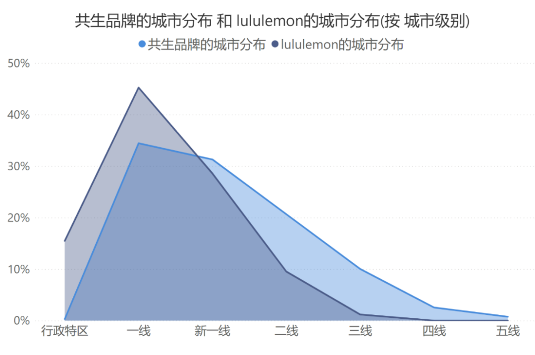 广告人干货库