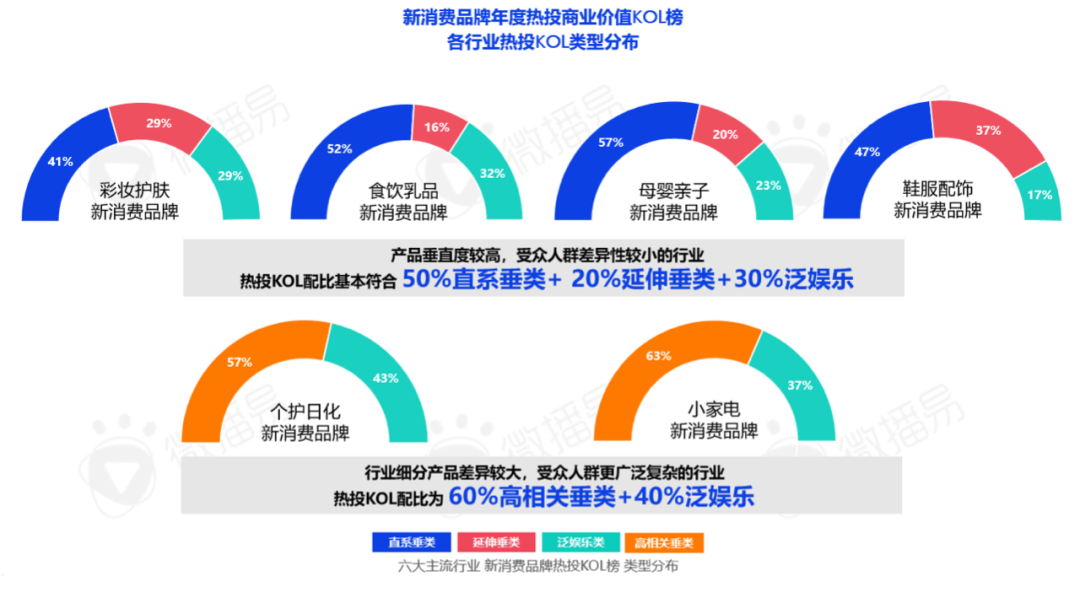 广告人干货库