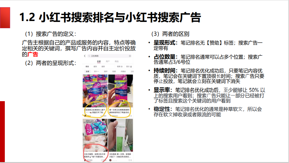 广告人干货库 小红书霸占流量入口,这几招搞定关键词排名!-广告人干货库