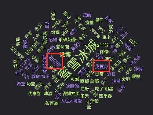广告人干货库 蜜雪冰城出新歌,这一波不火了?-广告人干货库