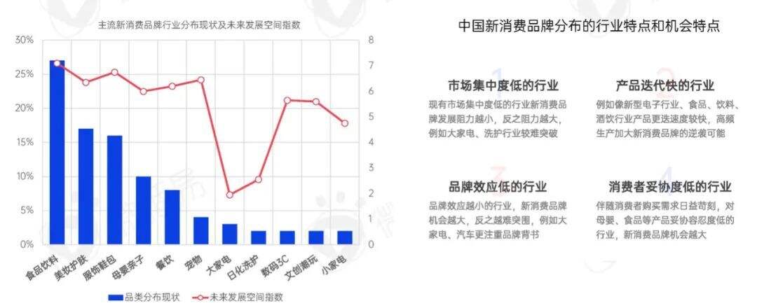 广告人干货库