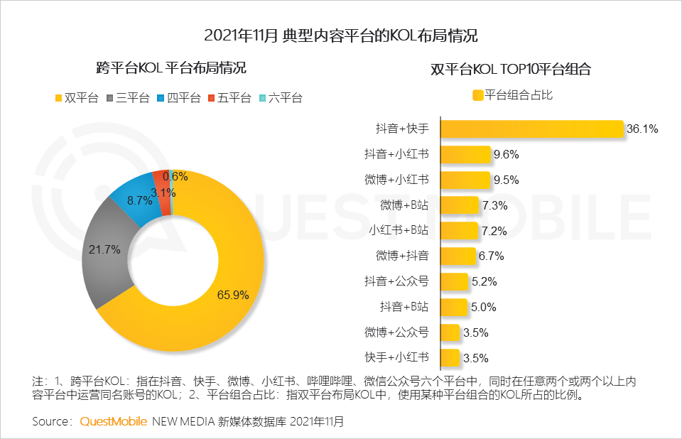 广告人干货库 2021营销热点事件盘点-广告人干货库