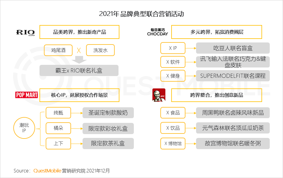广告人干货库 2021营销热点事件盘点-广告人干货库