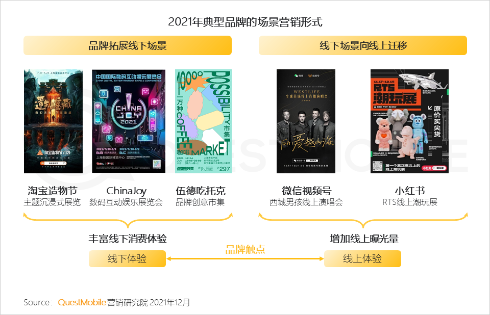 广告人干货库 2021营销热点事件盘点-广告人干货库