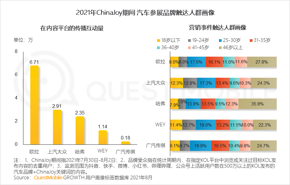 广告人干货库 2021营销热点事件盘点-广告人干货库