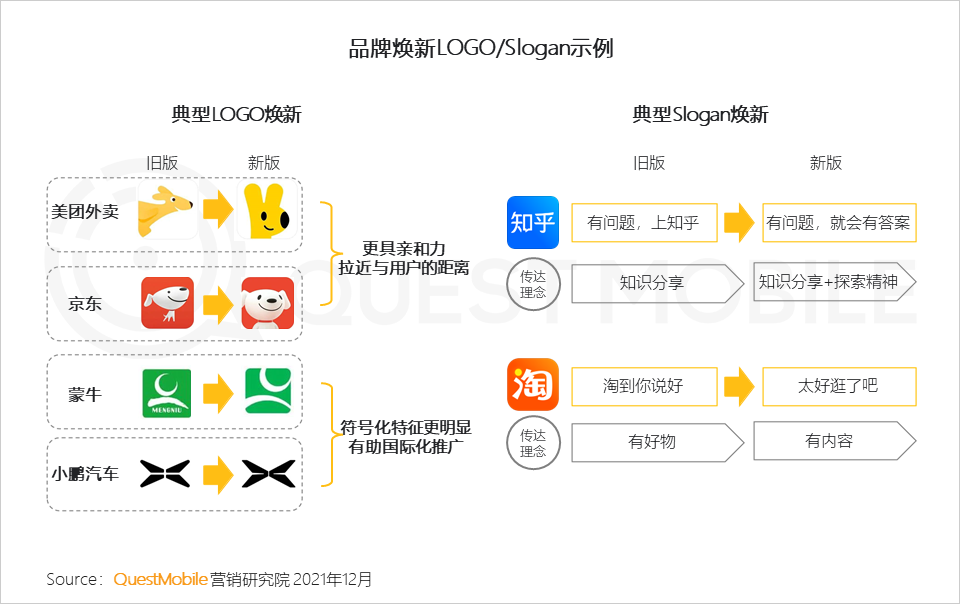 广告人干货库 2021营销热点事件盘点-广告人干货库